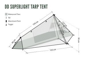 cort dd superlight tarp tent schita