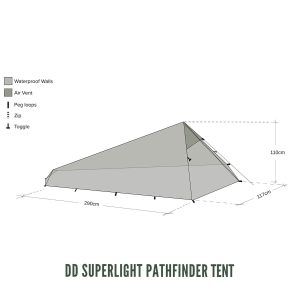 Cort DD SuperLight Pathfinder2
